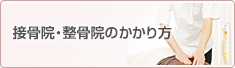 接骨院・整骨院のかかり方